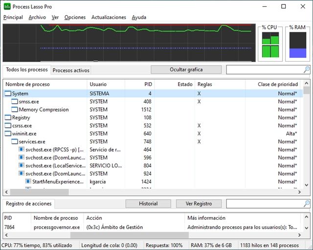 Bitsum Process Lasso Pro Full Español