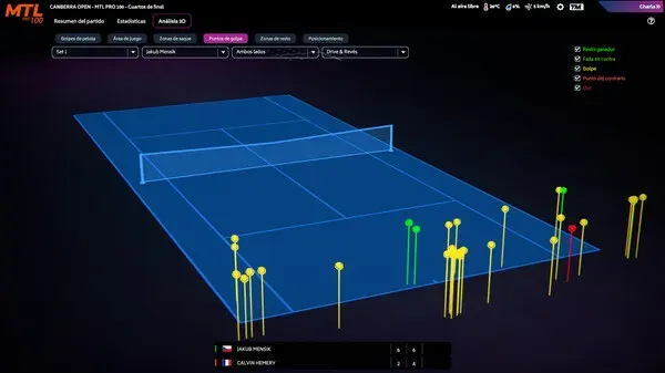 Tennis Manager 2024 (2024) PC Full Español