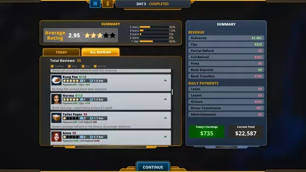 Delivery INC (2023) PC Full Español