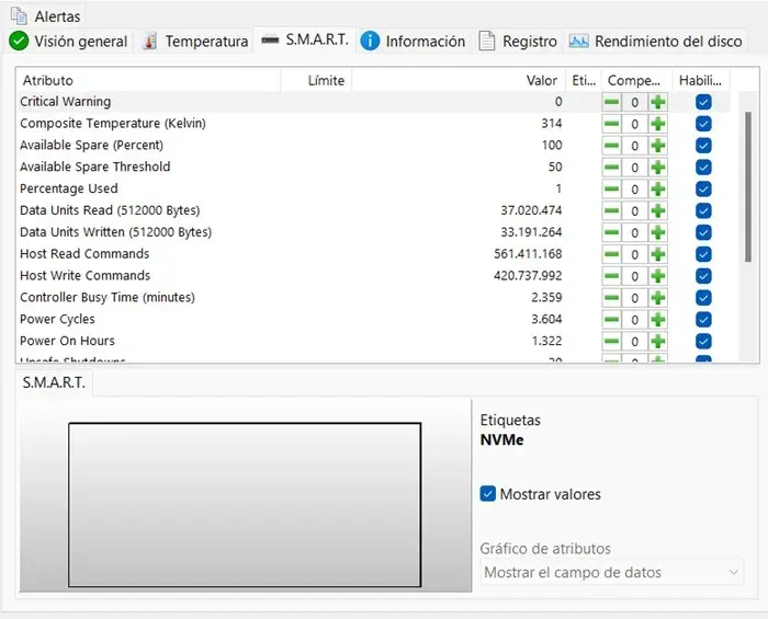 Hard Disk Sentinel Pro Versión Full Español